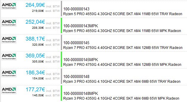 AMD Ryzen 4000