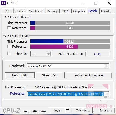 AMD Ryzen 7 5800U 