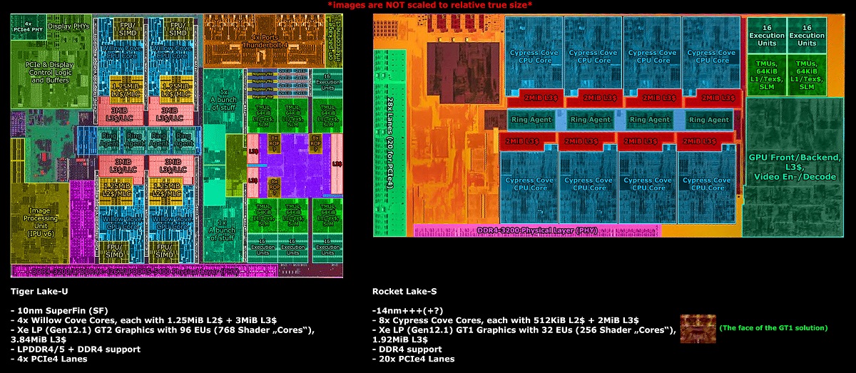 Intel Rocket Lake-S