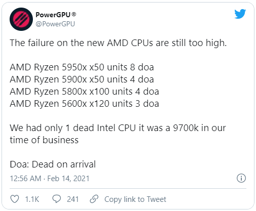 AMD Ryzen 5000