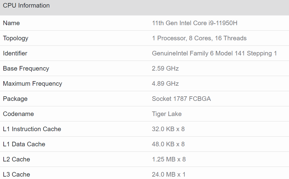 Intel Core i9-11950H