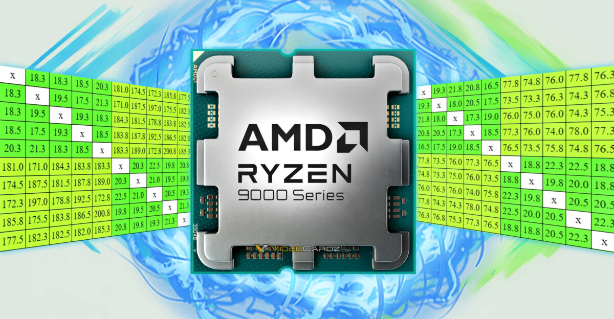 Ryzen 9000