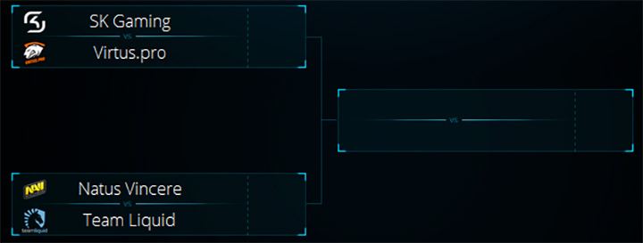 Bracket on ESL One: New York 2016