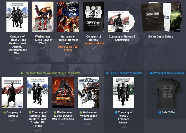 Humble Bundle Relic Entertainment