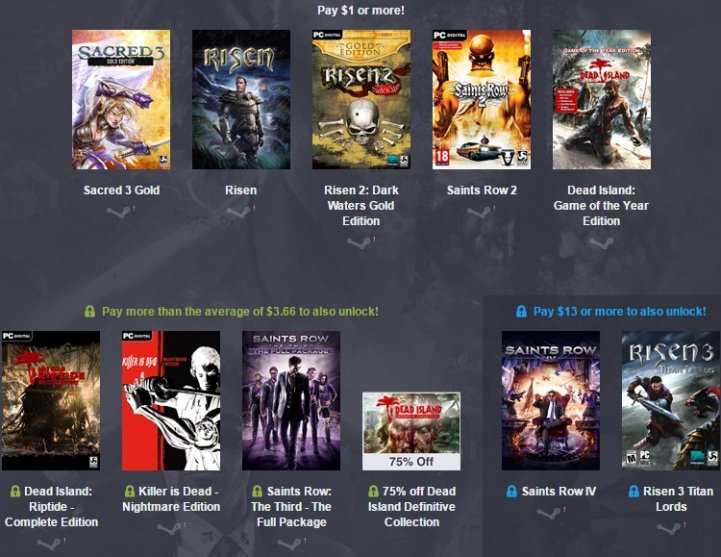 Humble Deep Silver Bundle