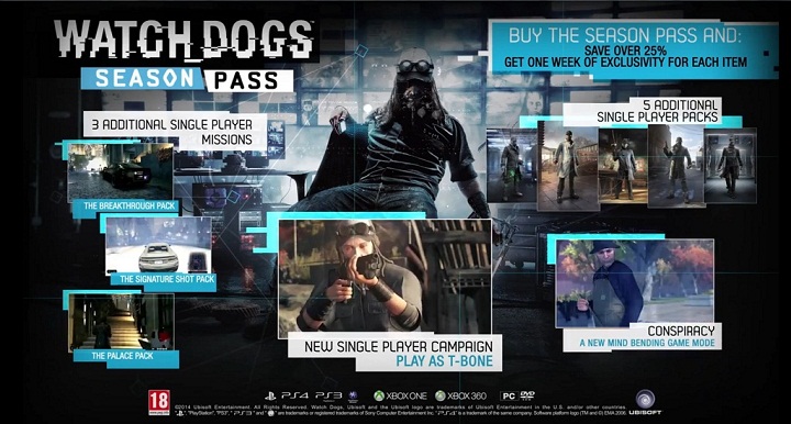 Watch Dogs Season Pass