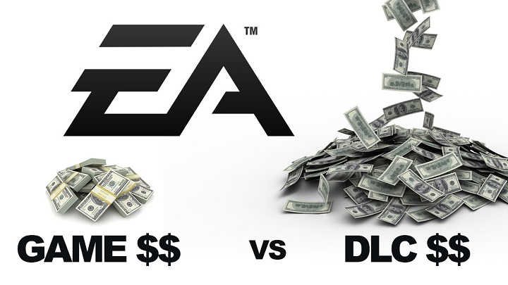 EA