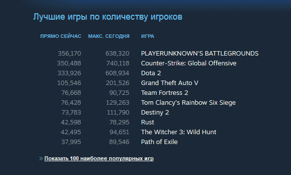 Witcher