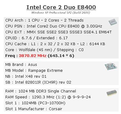 Corsair Dominator DDR3 ставит новый мировой рекорд