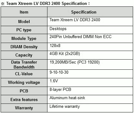 Оперативная память Team Xtreem LV DDR3-2400