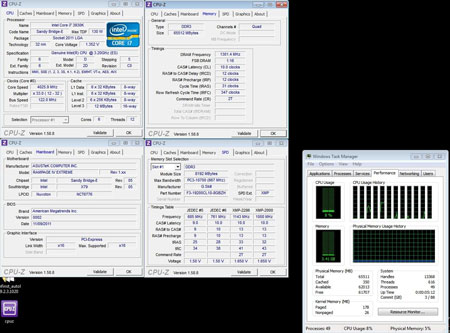 G.Skill RipjawsZ DDR3-2400 64 ГБ тест