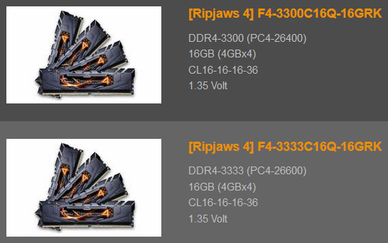 G.Skill Ripjaws 4 DDR4