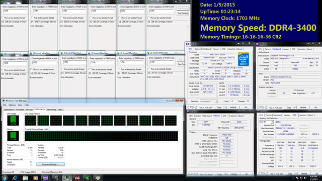 G.Skill Ripjaws 4 DDR4