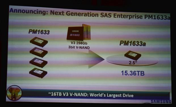 Samsung TCX V-NAND