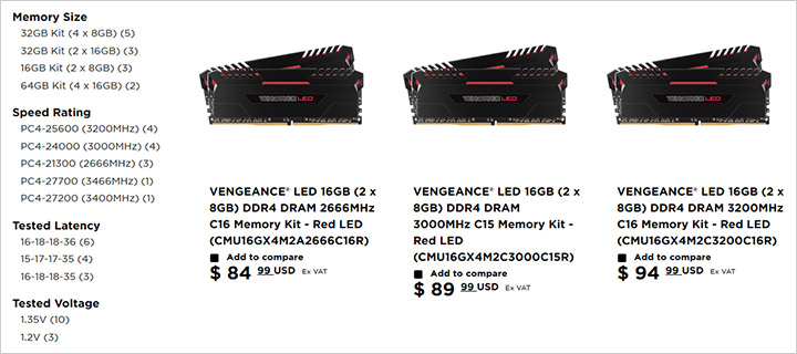 Corsair Vengeance LED