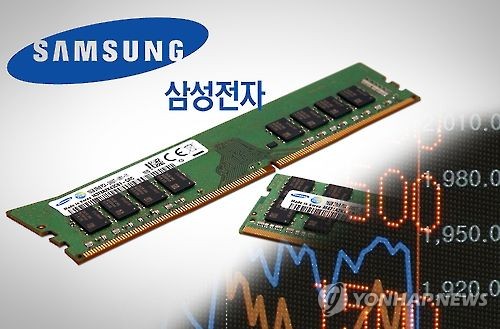 Оперативная память Samsung