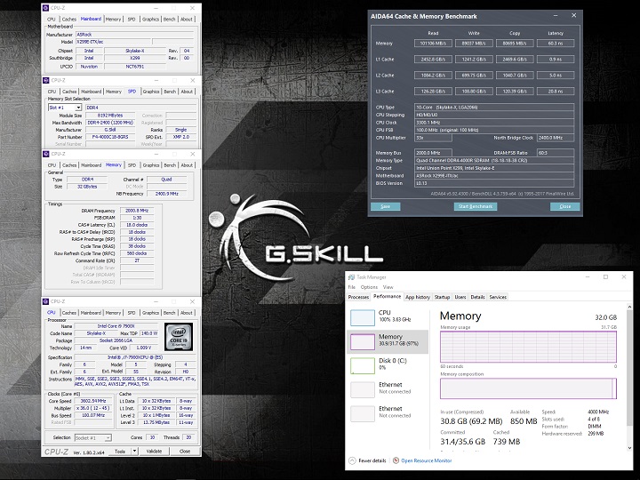 G.Skill Ripjaws DDR4-4000 SO-DIMM