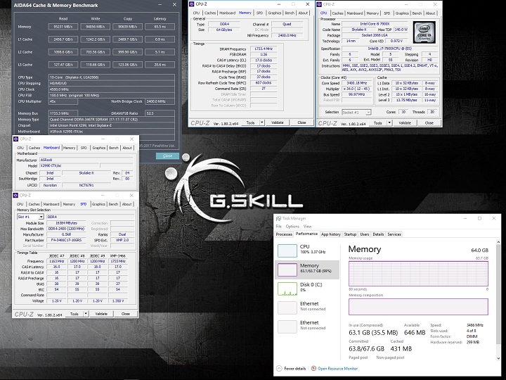 G.Skill Ripjaws DDR4-3466 SO-DIMM