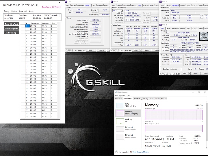 G.Skill Ripjaws DDR4-3466 SO-DIMM