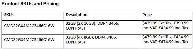 Corsair Dominator Platinum Special Edition Contrast