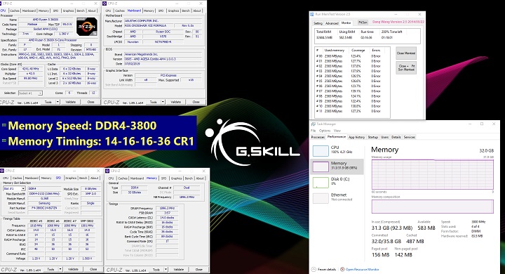 G.Skill Trident Z Neo DDR4-3800