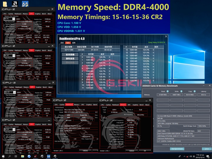 G.Skill Trident Z Royal DDR4-4000