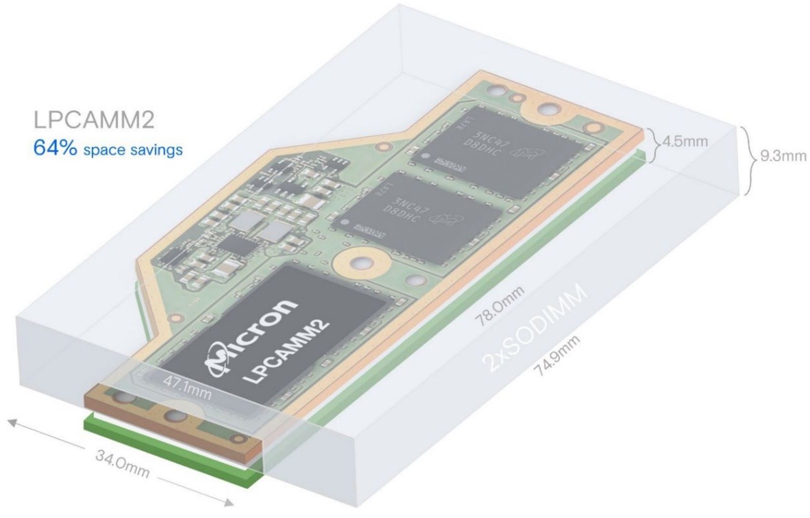 LPDDR5X