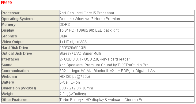 Ноутбук MSI FR620 характеристики