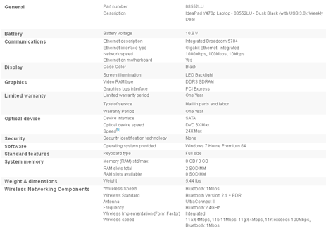 Ноутбук Lenovo IdeaPad Y470p - характеристики