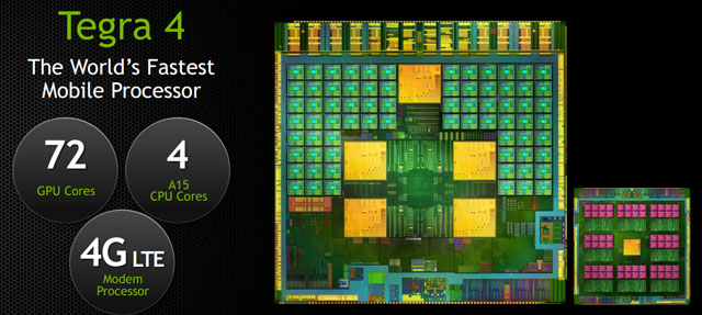 Nvidia Tegra 4