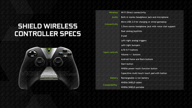 Nvidia Shield Controller