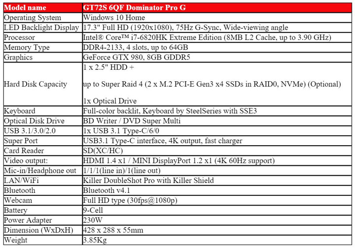 Ноутбук MSI GT72S 6QF Dominator Pro G