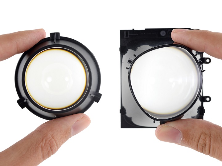 Rift Lenses