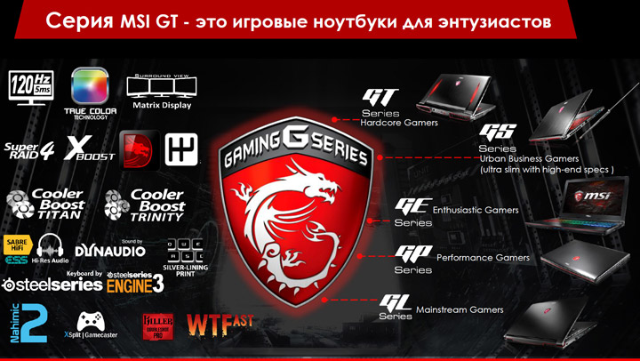 Msi как посмотреть температуру