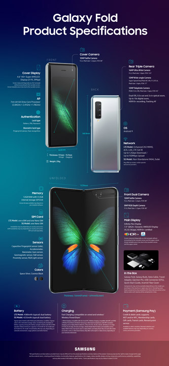 Samsung Galaxy Fold