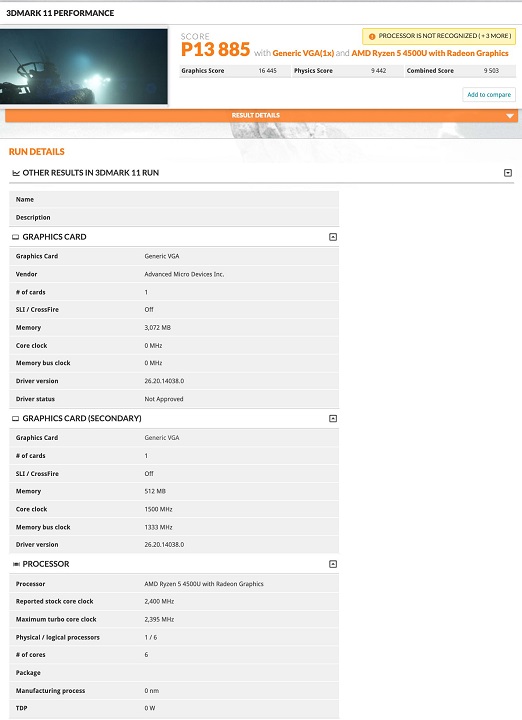 Ryzen 3DMark