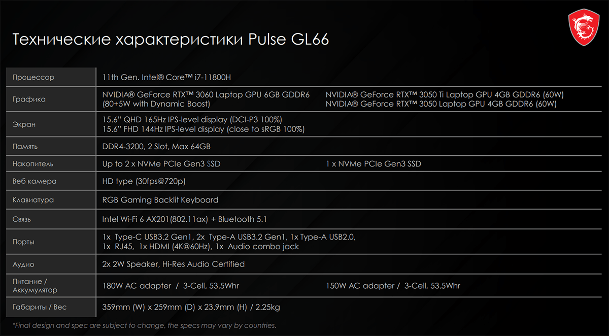 Katana gf66. MSI Katana gf76 обои. MSA Katana gf76. MSI Katana RTX 3060. MSI gf76 Katana RTX 3050.