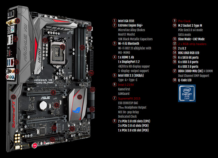 Asus Maximus VIII Hero Alpha (Z170)