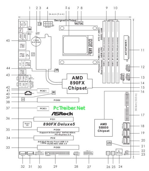 Эскиз материнской платы ASRock 890FX Deluxe5