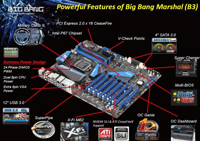 Материнская плата MSI Big Bang-Marshal (B3)