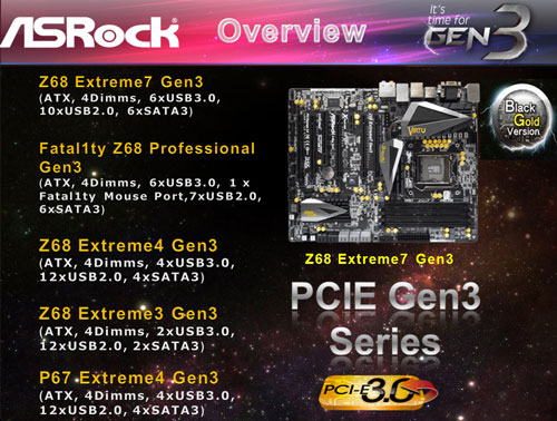 Материнские платы ASRock с PCI-E 3.0