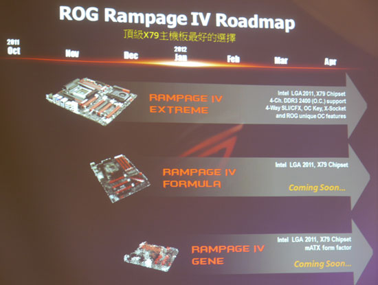 Материнская плата Asus Rampage IV Formula