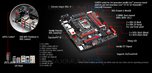 Asus Maximus V Gene