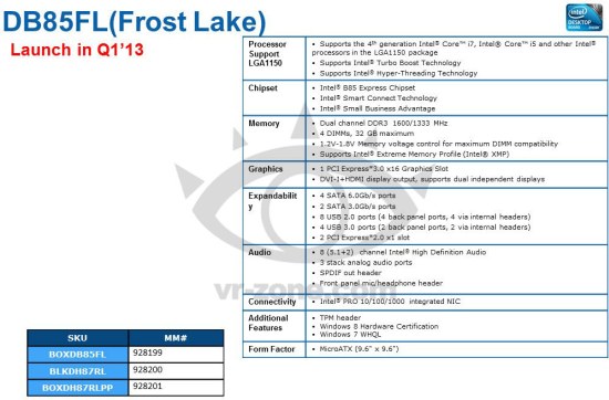 Материнская плата Intel DB85FL - характеристики