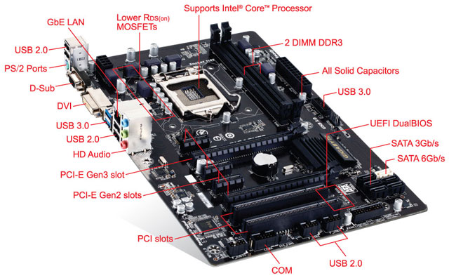 Материнская плата Gigabyte GA-B75-DS3V