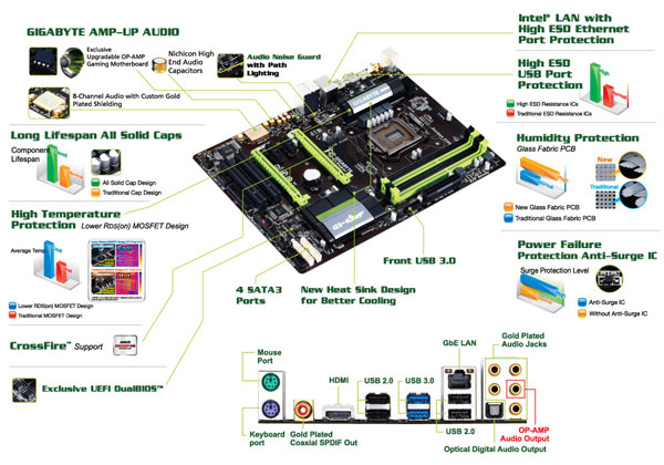 Материнская плата Gigabyte G1.Sniper B5