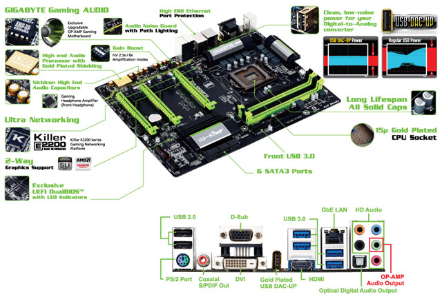 Материнская плата Gigabyte G1.Sniper Z5S