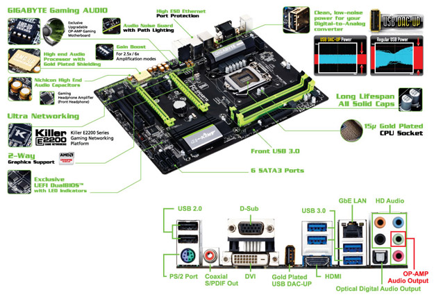 Материнская плата Gigabyte G1.Sniper Z5