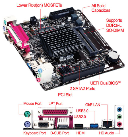 Материнская плата Gigabyte GA-J1800N-D2P