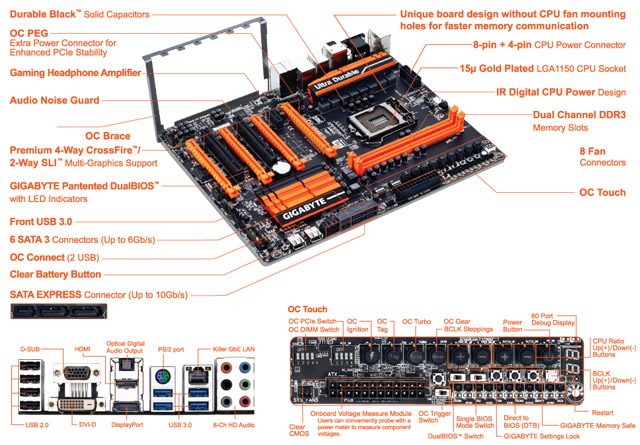 Материнская плата Gigabyte GA-Z97X-SOC Force LN2